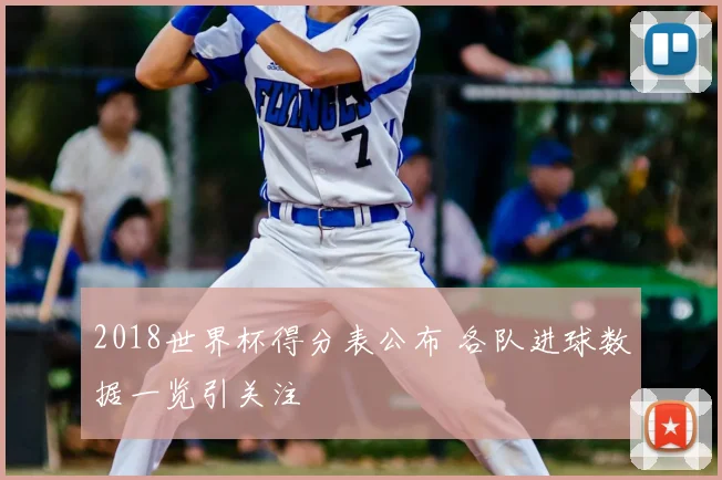 2018世界杯得分表公布 各队进球数据一览引关注